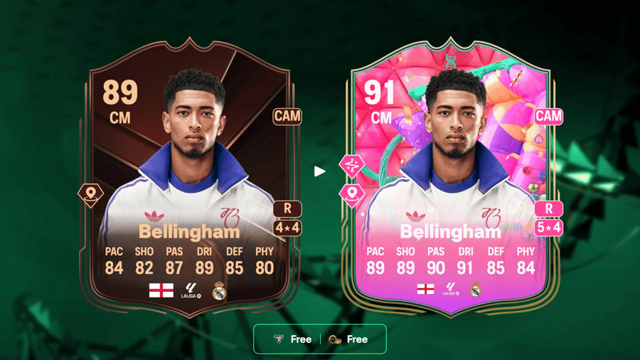 Top 5 best players for The Dab Legend Evolution in EA Sports FC 25