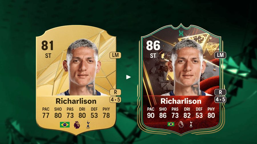 Top 5 best players for The One Hundred Club Evolutions in EA Sports FC 25