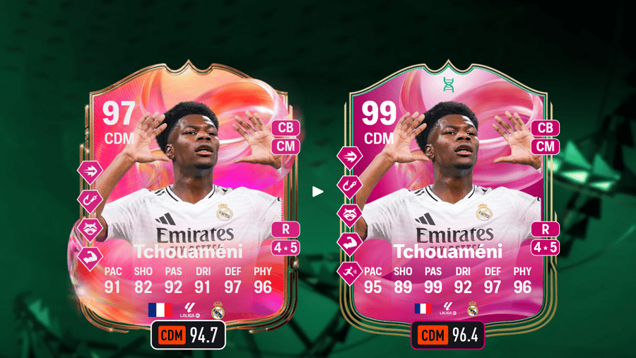 Top 5 best players for The Tactician Evolution in EA Sports FC 25