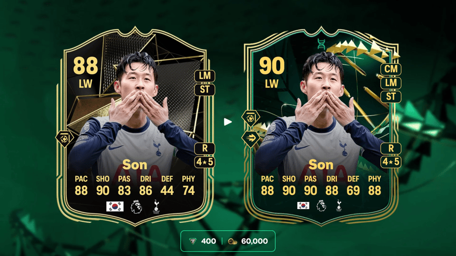 Top 5 best players for the Toon Squad Evolution in EA Sports FC 25