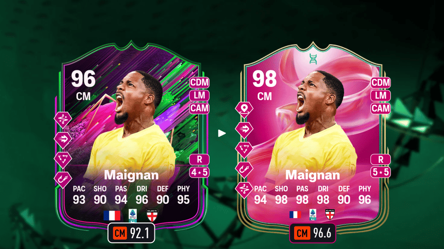 Top 5 best players for the Triple 98 Evolution in EA Sports FC 25