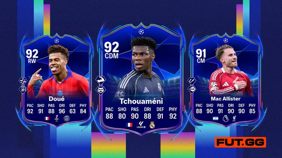 UEFA Road to the Final (RTTF) Promo Preview: Leaks & Expected Upgrades in FC 26