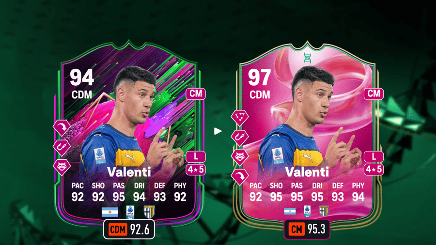 Top 5 best players for the Who is the MVP? Evolution in EA Sports FC 25