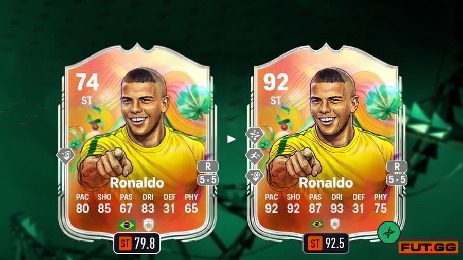 FC 26 Season 7 WTSS Evolutions: Best Players to Upgrade and How It Works