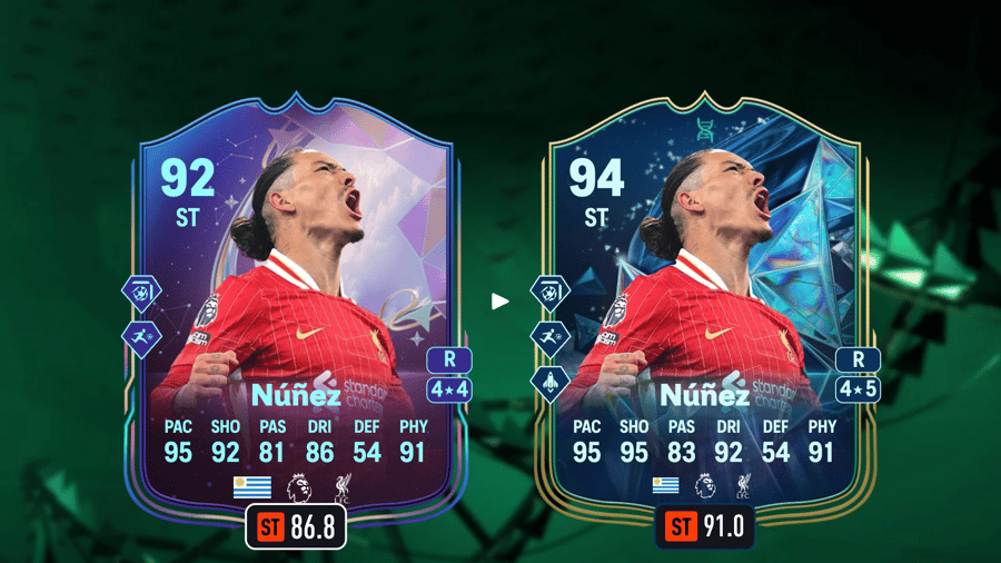 Top 5 best players for the Your Little Dog Too Evolution in EA Sports FC 25