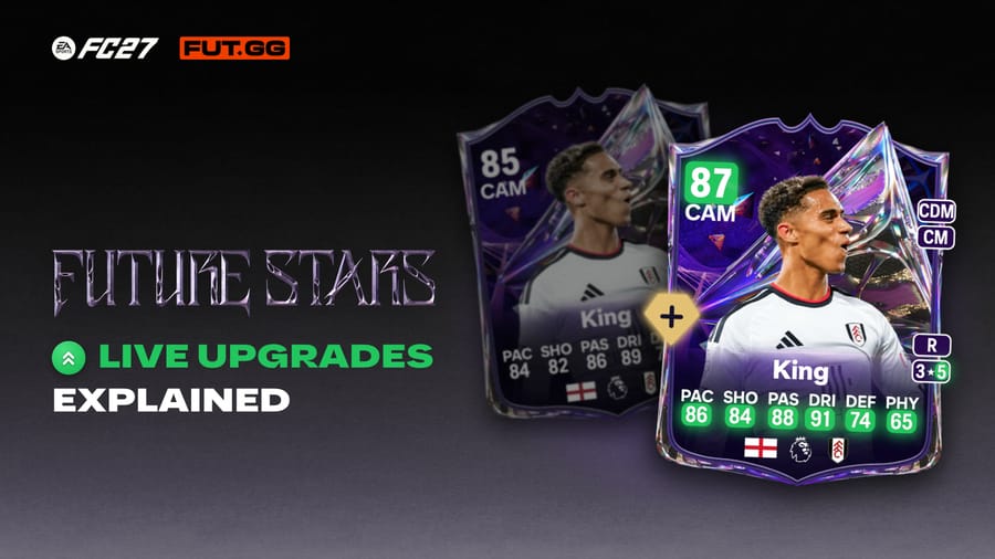 EA FC 27 Future Stars Live Upgrades Explained
