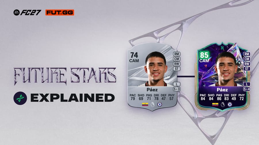 EA FC 27 Future Stars Academy Evo Explained: Path, Dates & Rules