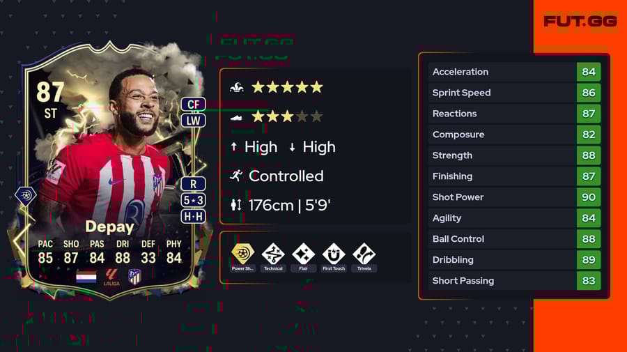 Is the Thunderstruck Memphis Depay SBC worth completing in EA Sports FC 24?
