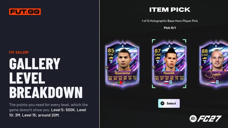 How Many Points for Each Gallery Level in EA FC 27? Levels 5, 10 and 15 Explained