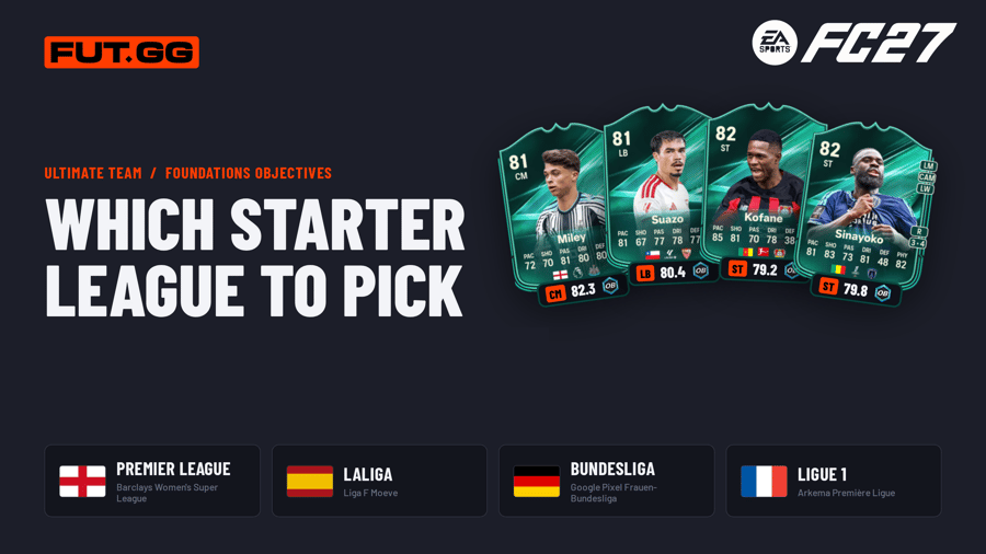 Which Starter League Should You Pick in EA FC 27?